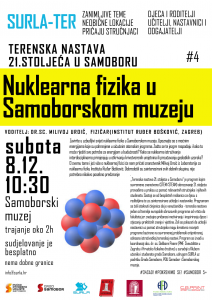 Nuklearna fizika u Samoborskom muzeju