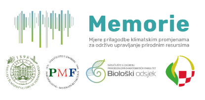 Završna konferencija projekta MEMORIE