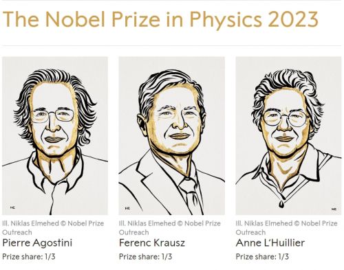 Nobelova nagrada iz fizike za 2023....