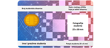 Podjela studentskih iskaznica za...