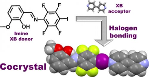 A Research Paper Published in Crystal...