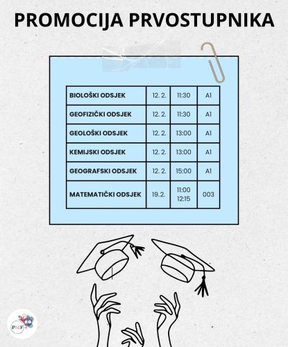 Promocija diplomiranih prvostupnika...
