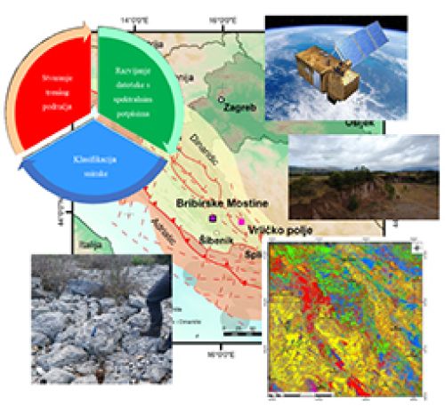 RADIONICA „Primjena daljinskih...