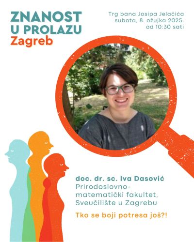 Znanost u prolazu – protresite svoje...