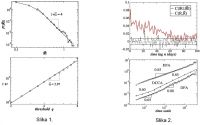 Cross-correlations between volume...