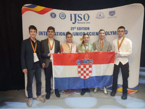 IJSO2024