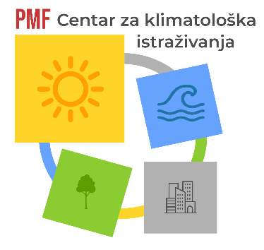 Petar Kružić: Utjecaj klimatskih...
