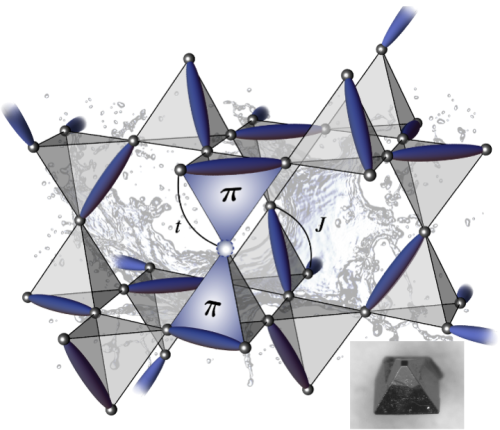 Rad u Nature Physics: RVB stanje u...