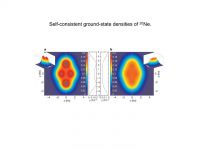 How atomic nuclei cluster