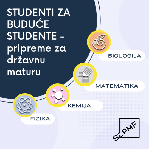 Studenti za buduće studente –...