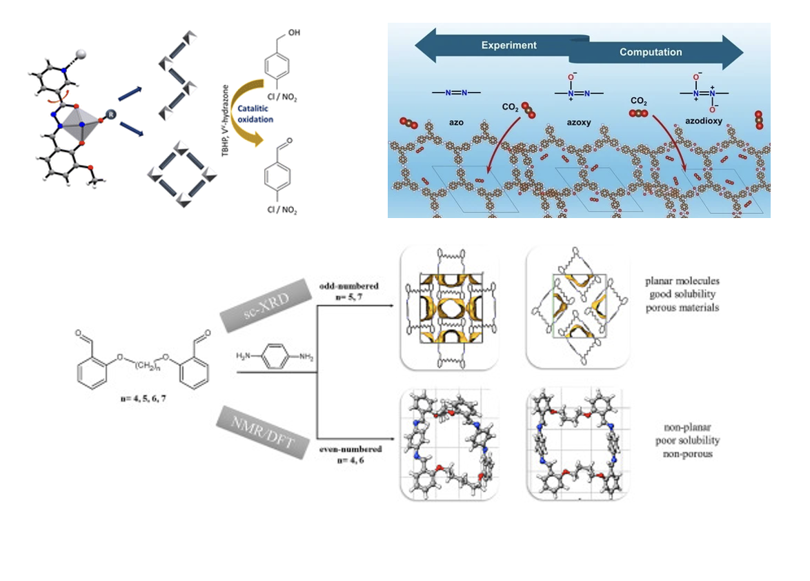 Znanstveni radovi objavljeni u ožujku